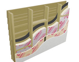 insulation